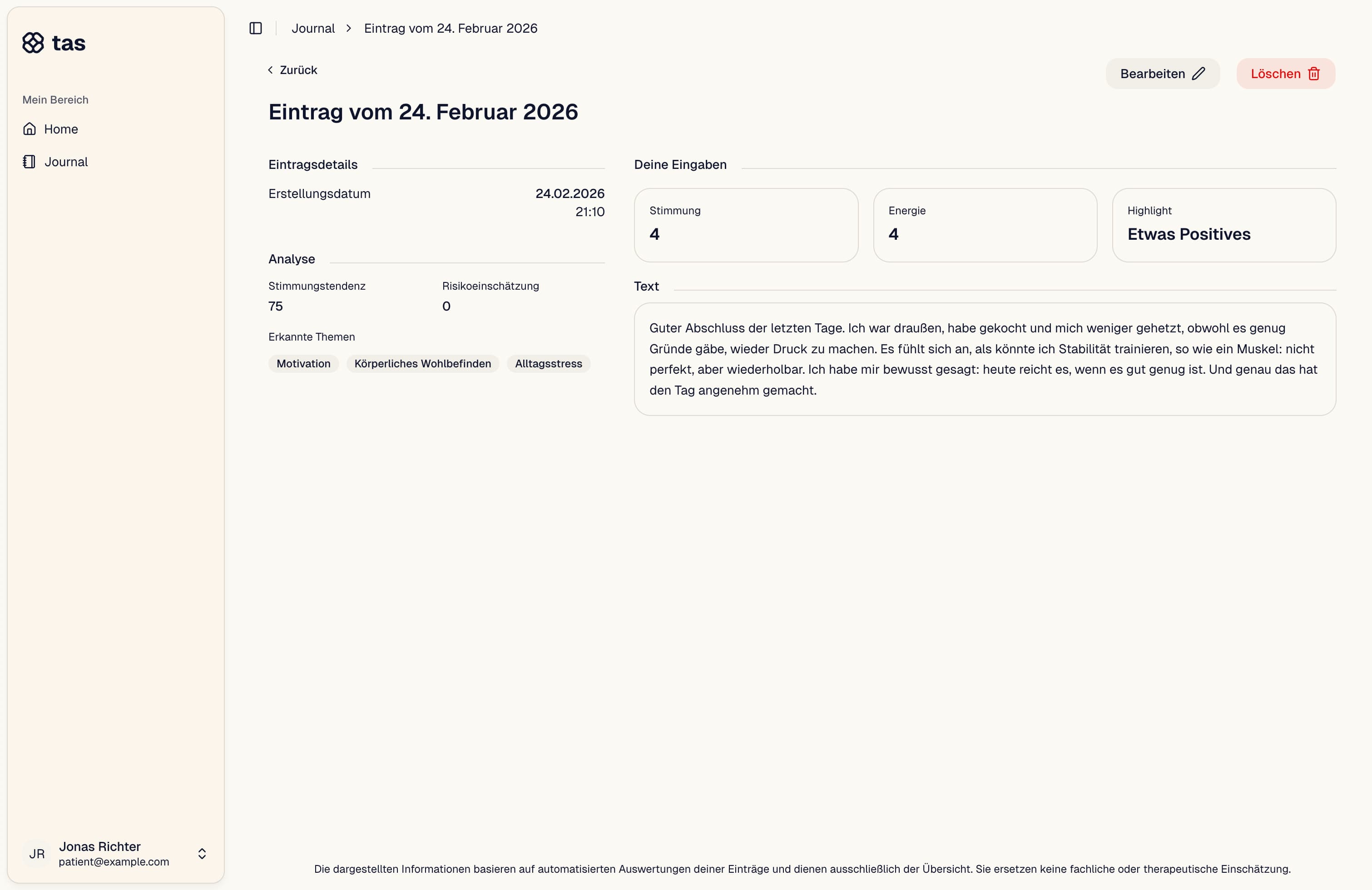 Complete TAS journal analysis view with mood, topic, and risk-related metadata