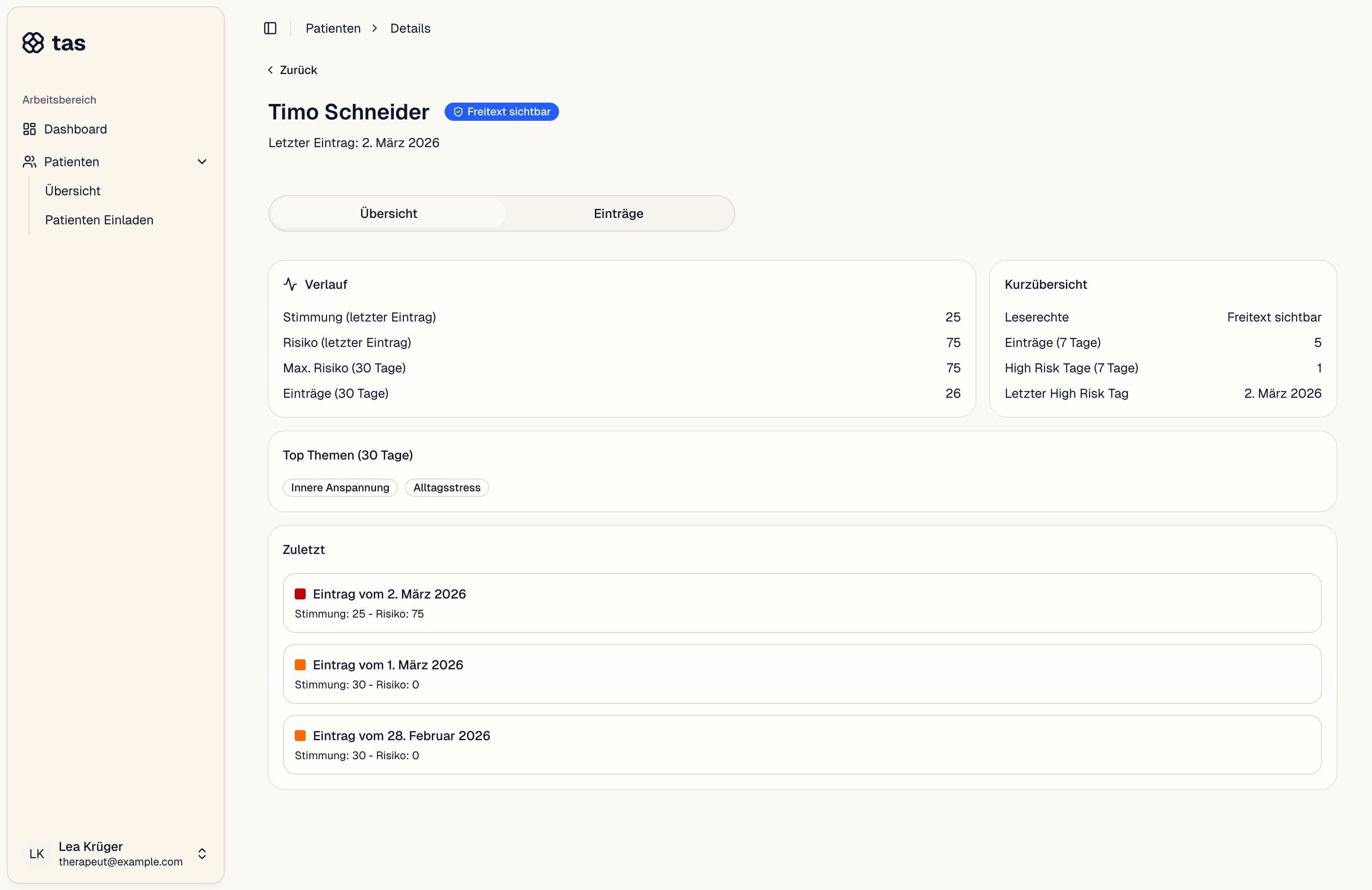 Complete TAS therapist patient-detail view with activity and mood information
